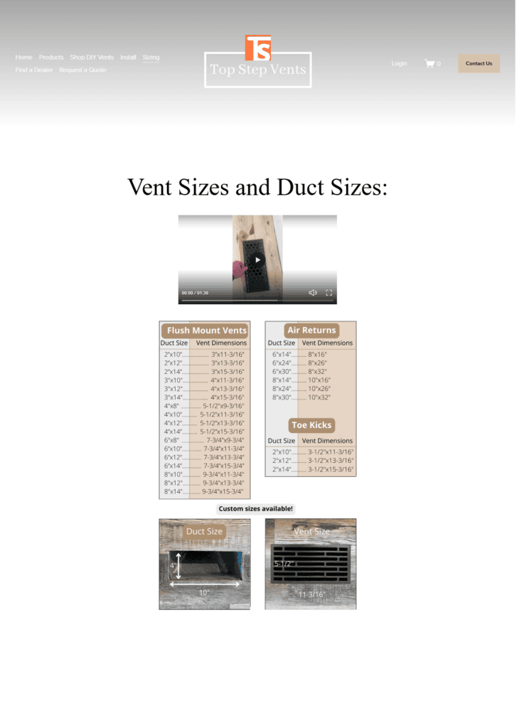 Top Step Vents sizing guide showing vent and duct dimensions for flush-mount vents, air returns, and toe kicks.