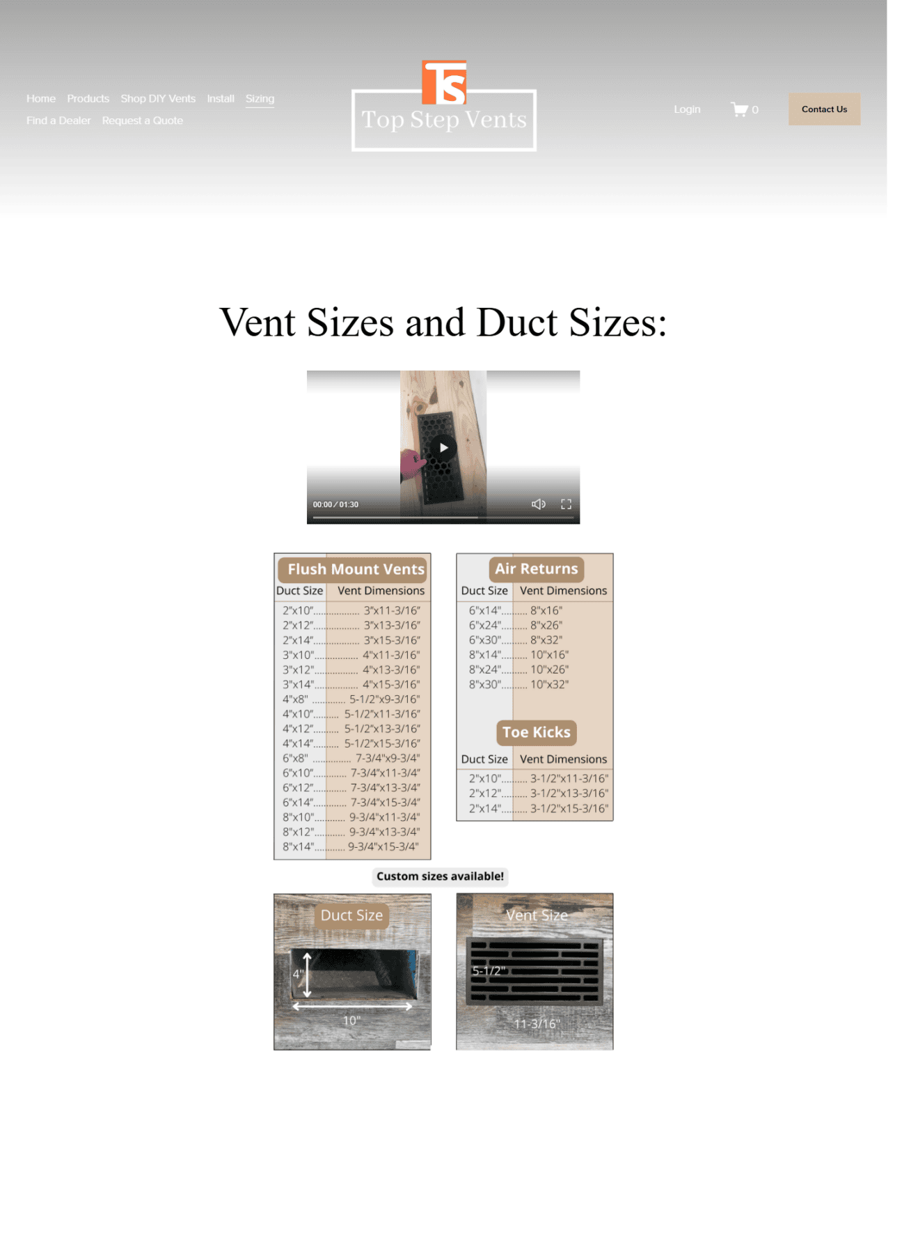Top Step Vents sizing guide showing vent and duct dimensions for flush-mount vents, air returns, and toe kicks.